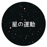 星の運動